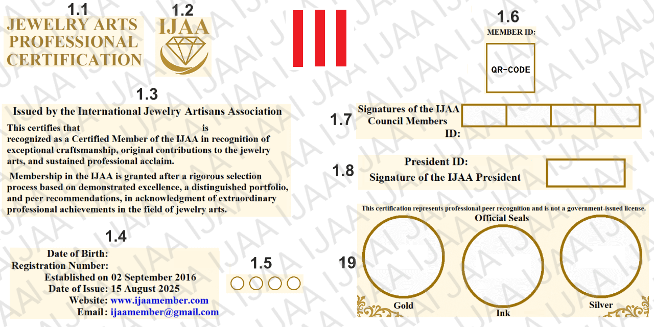 IJAA PROTECTION MECHANISMS