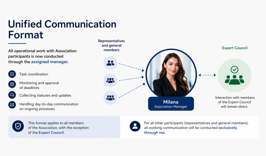  01.05.2026 - Centralized Communication Framewor